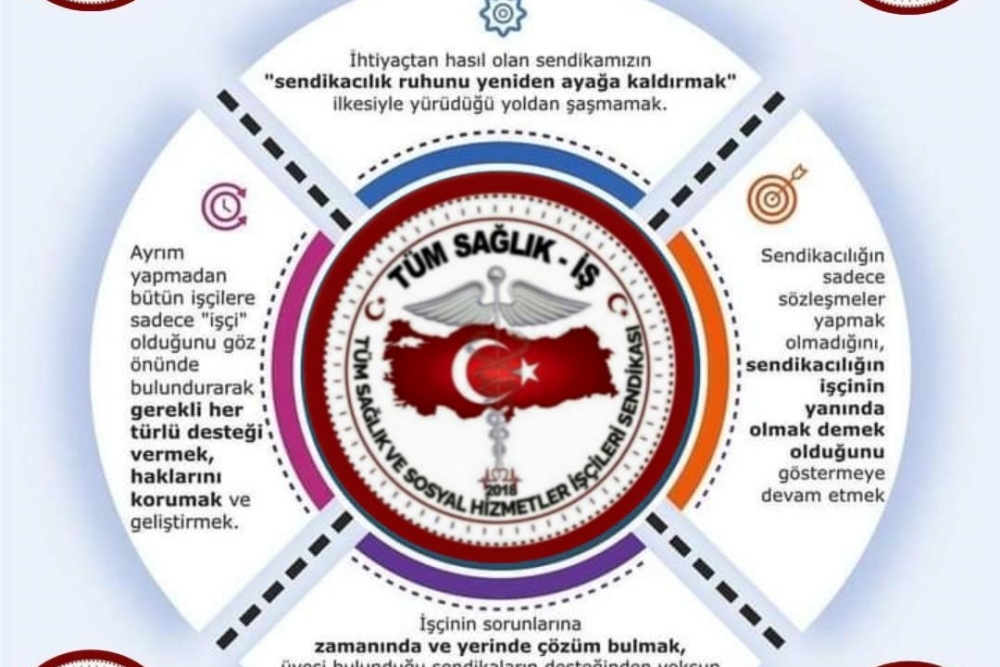 Misyonumuz 