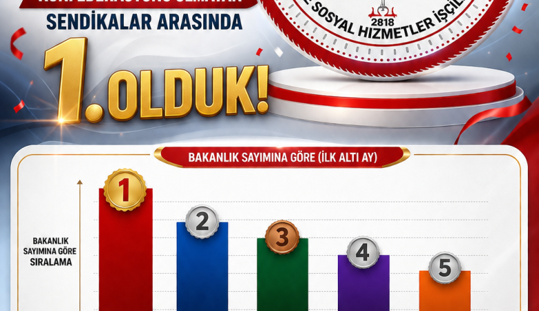 2026 İlk 6 Ay İstatistiklerinde Yine Birinciyiz